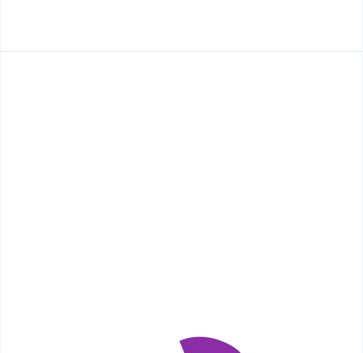 The White Room Staffel 2 - episode 26 - 156