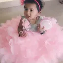 @rashmimanjugubbi