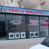 akkussogutmanizip