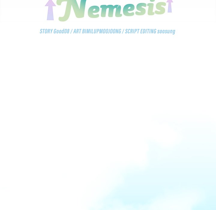 From Weakling to Nemesis - episode 25 - 133