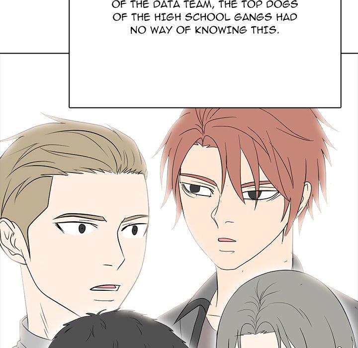 High School Legend Boost - episode 40 - 103
