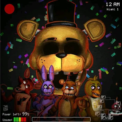 @fnaf.house
