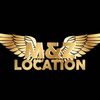 mzlocation