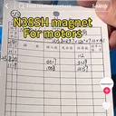@permanent.magnets