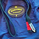 @manitowocjiujitsu