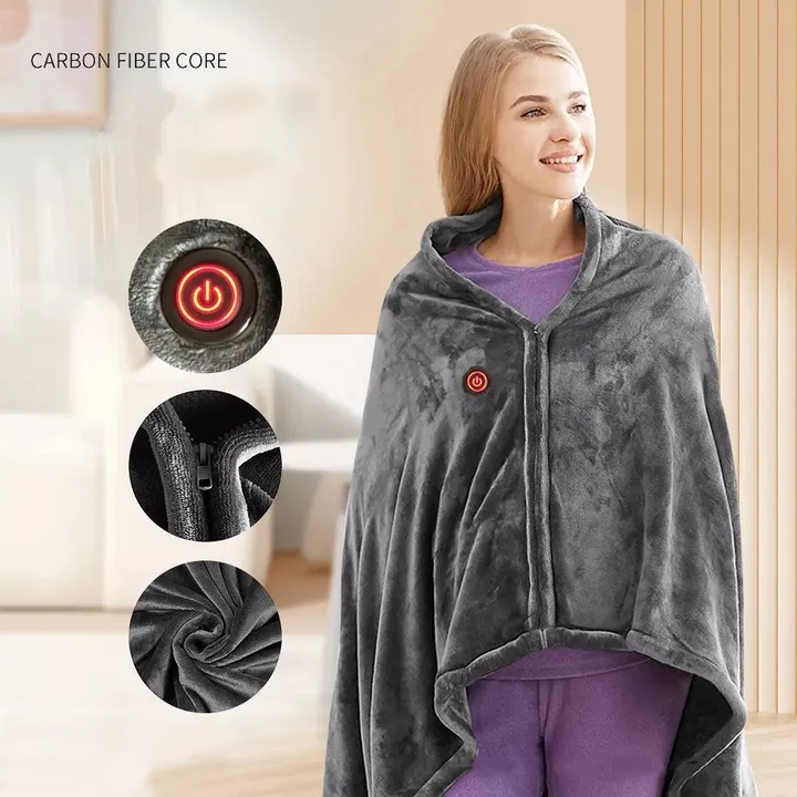 electric.blanket.factory