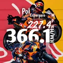 @topspeedmgp