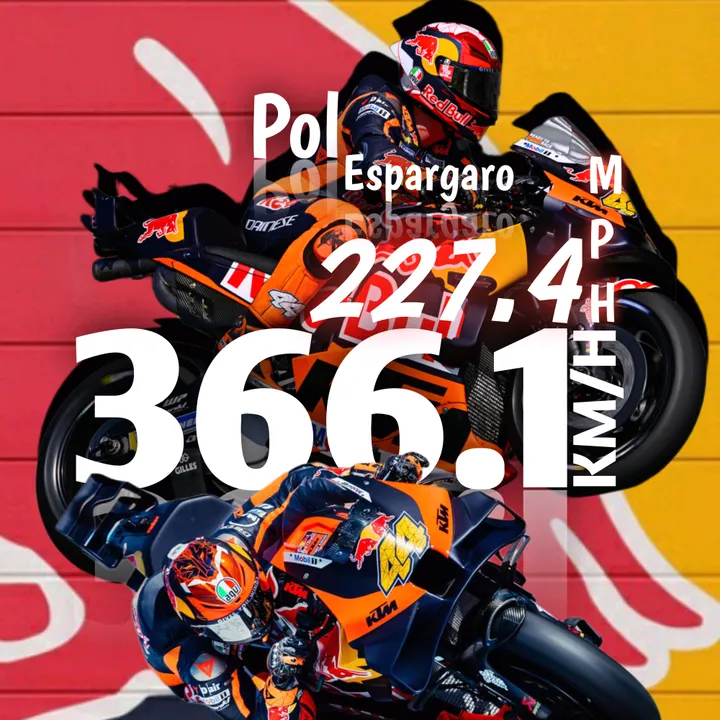 @topspeedmgp