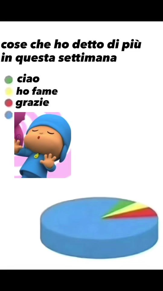 TikTok video thumbnail by sconosciuta.1234