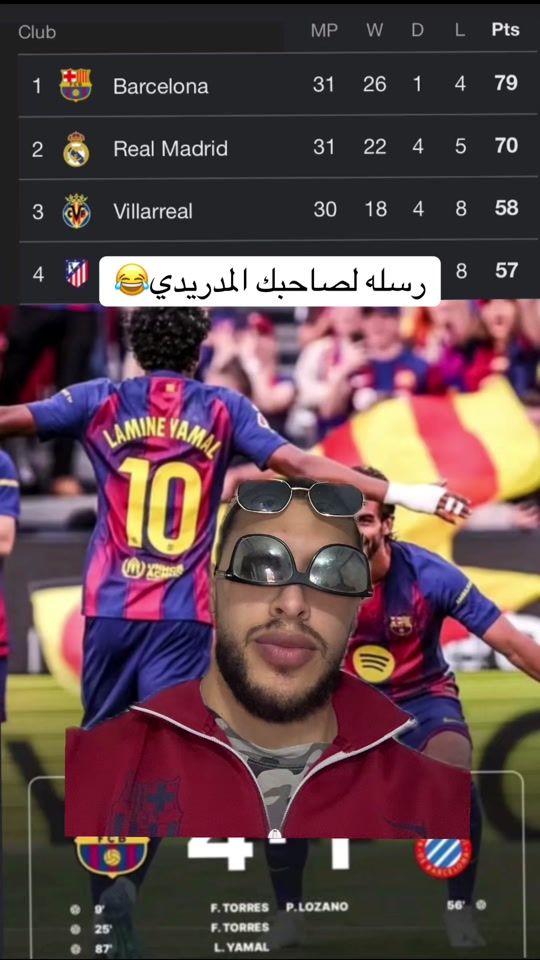 TikTok video thumbnail by dirarzeddour10
