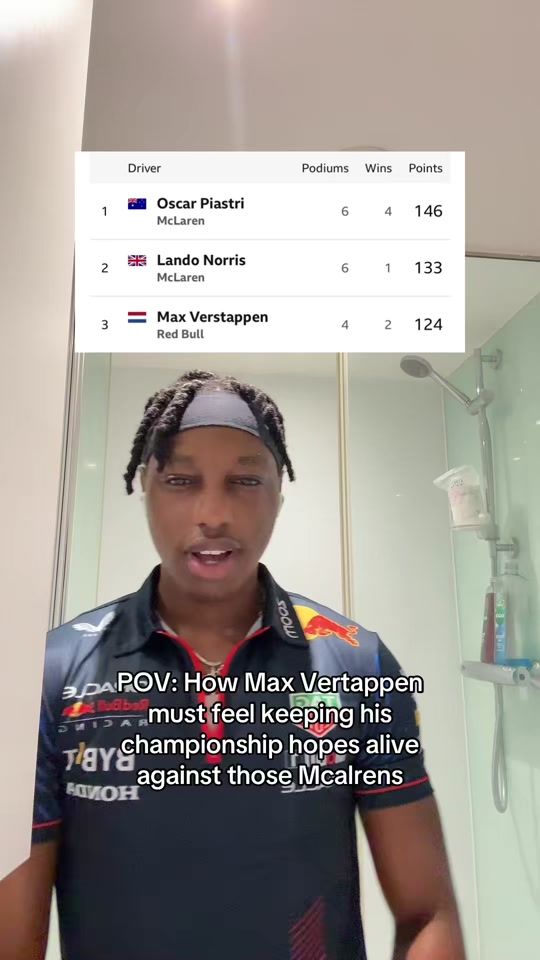 TikTok video thumbnail by richardf1gh