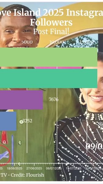 TikTok video thumbnail by tomboywarren