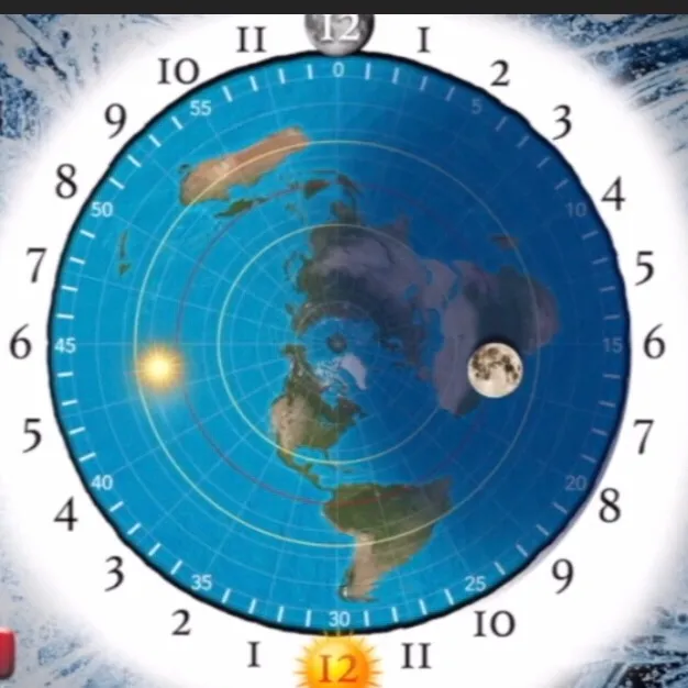 timegatemoments