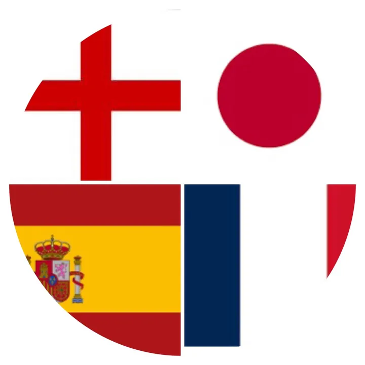 shiyoje
