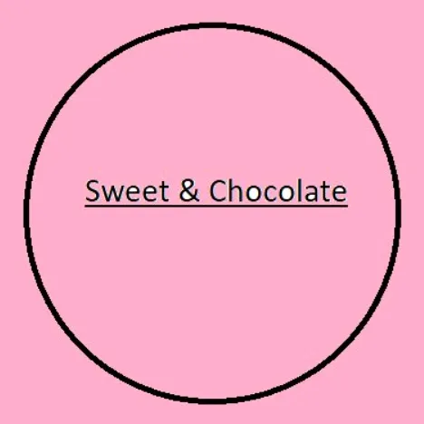 @sweetandchocolate1