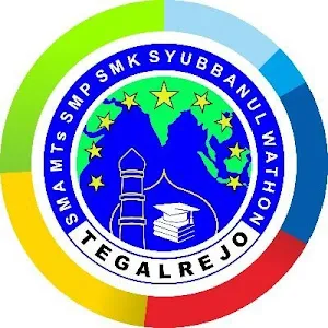 @syubbanulwathon