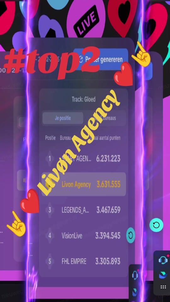 TikTok video thumbnail by bike_livon_agency_belgie