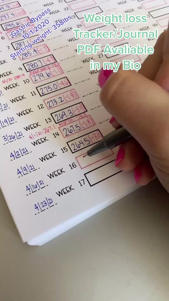 TikTok video thumbnail by crushinggoals86