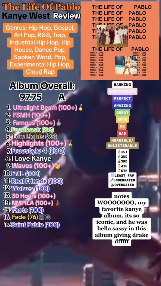 TikTok video thumbnail by xoratings